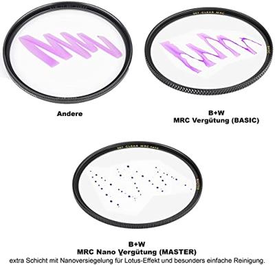 B+W Polarisatiefilter Käsemann MRC nano High Transmission Circular Master 77 B+W Polarisatiefilter Käsemann MRC nano High Transmission Circular Master 77