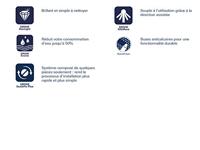 GROHE Eurocube waterbesparende wastafelkraan verhoogd chroom 23406000 - thumbnail