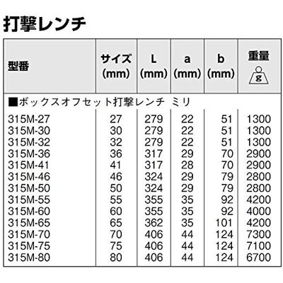 Bahco 75mm slagringsleutel 315M-75