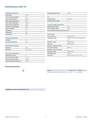 Signify 19782515 Halogeen metaaldamp 119 mm Rx7s 71 W Energielabel: G (A - G) Warmwit Buis 1 stuk(s)
