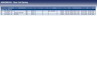 Chassisveer ADH288319 - thumbnail