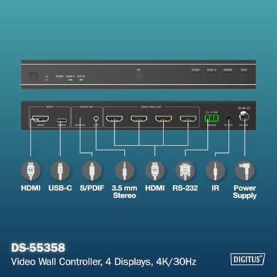 Digitus DS-55358 HDMI-extender HDMI, HDMI-ingang, USB-C Via signaalkabel 10 m