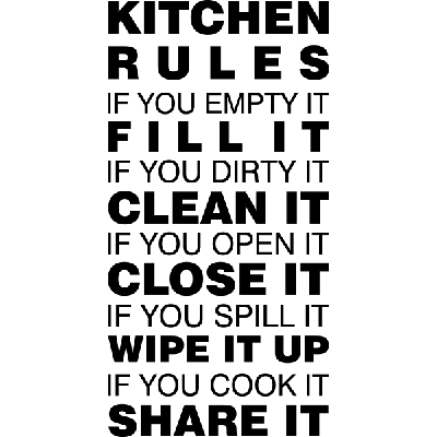 Kitchen Rules - Muursticker Kitchen Rules - Muursticker