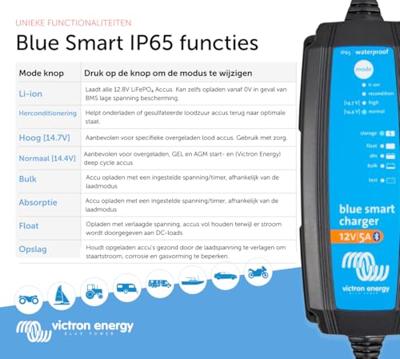 Victron Energy Blue Smart IP65 12/5 Loodaccu-lader 12 V Laadstroom (max.) 5 A