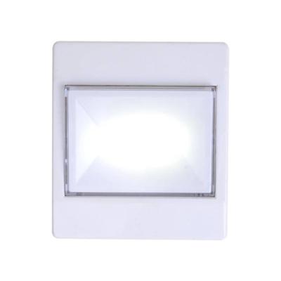 Pro Plus Switch Light Pro Plus Switch Light