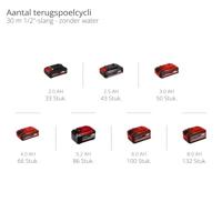 Einhell GE-HR 18/30 WH Li-Solo 4173771 Slanghaspel 12.5 mm 54 cm 1/2 inch 1 stuk(s) Rood - thumbnail
