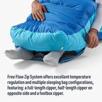 Sea to summit Trek Down -1C/30F Mummie Slaapzak Blauw Long - thumbnail