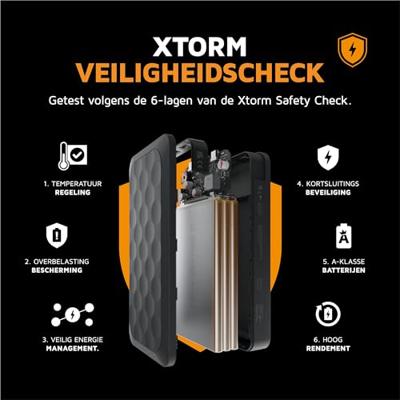 Xtorm Solar Booster 14W - Foldable Solar Panel Oplader Xtorm Solar Booster 14W - Foldable Solar Panel Oplader