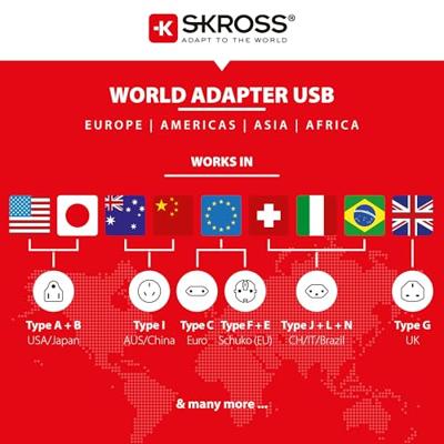 Innovatieve 2-polige wereldreisadapter met geïntegreerde dubbele USB-oplader (1x USB C & 1 x USB)