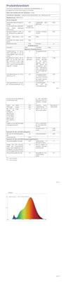 Lucide MADISON - Bureaulamp - LED Dimb. - 1x9W 2700K - Chroom