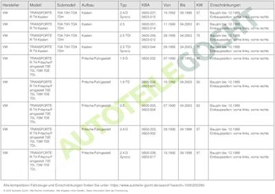 Knipperlicht links 183322212