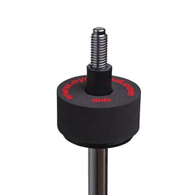 Cympad OR Optimizer Ride bekkenviltjes 40 / 18 mm (set van 2)