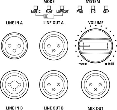 IMG Stageline DRIVE-12A Actieve PA-speaker 30 cm 12 inch 350 W 1 stuk(s) IMG Stageline DRIVE-12A Actieve PA-speaker 30 cm 12 inch 350 W 1 stuk(s)