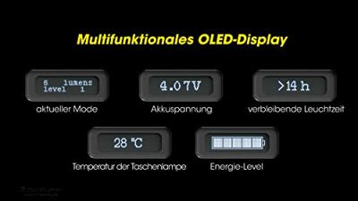 NiteCore TM12K Zaklamp werkt op een accu LED 12000 lm 233 g