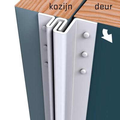 SecuStrip Basic buitendraaiend - 1010.130.02 - 4-6 mm terugligging - 2115mm - wit