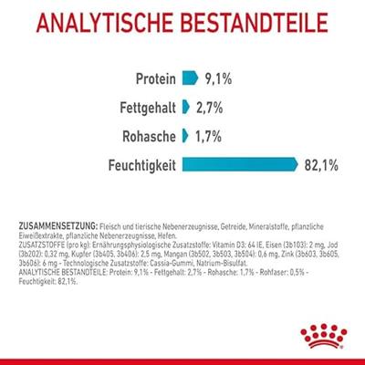 Royal Canin Urinary Care natvoer kat (in gelei) 4 dozen (48 x 85 g)