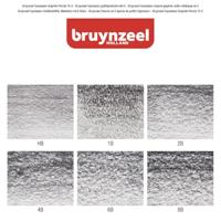 BRUYNZEEL expression grafietpotloden, 6st. - thumbnail