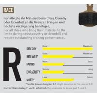 Magura Remblok 7.r mt - thumbnail