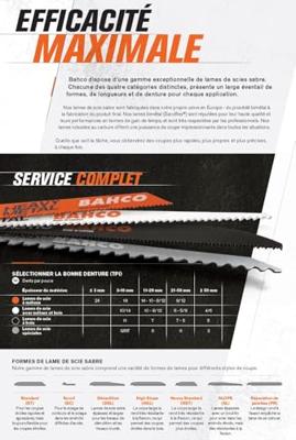 Bahco Reciprozaagbladensets | Sandflex® bimetaal |voor hout en metaal | 3940-MIX-SET-5P