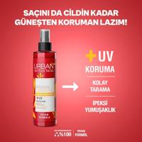 Urban Care Hibiscus & shea butter leave in conditioner 200 Milliliter - thumbnail