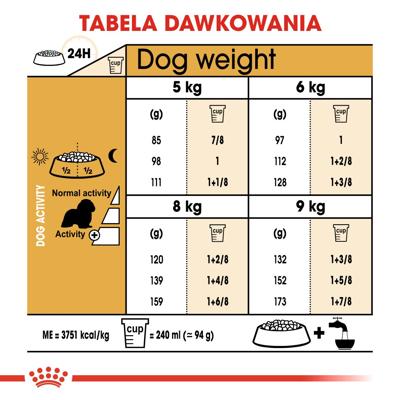Royal Canin Adult Cavalier King Charles hondenvoer 1,5 kg - thumbnail