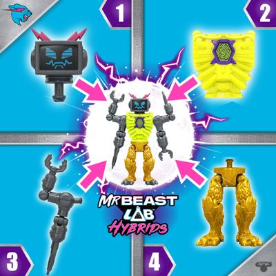 MrBeast Lab Hybrid Lab-bot vs Gid skelet MS24905 speelgoedfiguur