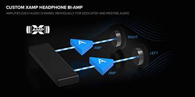 Creative Sound Blaster AE-7 geluidskaart - thumbnail