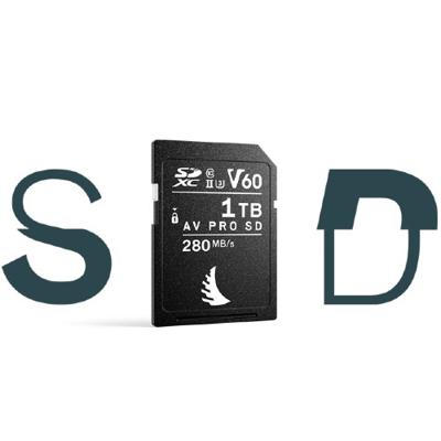 Angelbird AVpro SDXC UHS-II V60 MK2 1TB