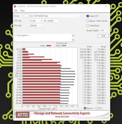 Transcend 110Q 500 GB NVMe/PCIe M.2 SSD 2280 harde schijf PCIe NVMe 3.0 x4 Retail TS500GMTE110Q