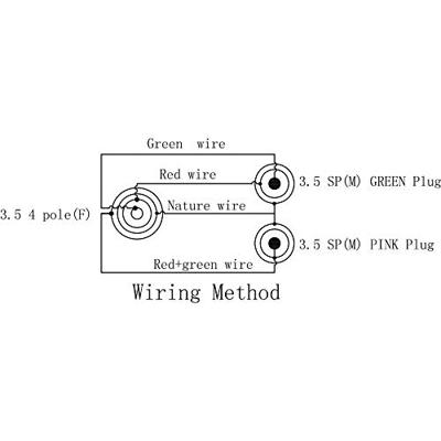 SpeaKa Professional SP-7870576 Jackplug Audio Y-adapter [2x Jackplug male 3,5 mm - 1x Jackplug female 3,5 mm] Zwart