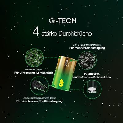 GP Ultra C batterij (baby) Alkaline 1.5 V 2 stuk(s)