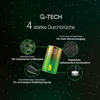 GP Ultra D batterij (mono) Alkaline 1.5 V 2 stuk(s) - thumbnail