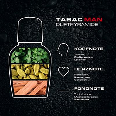 Tabac Tabac Eau De Toilette Spray Men - 50 ml