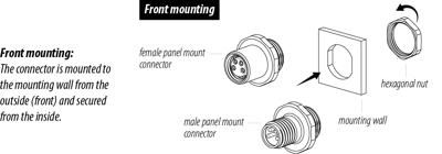 binder 99-9116-00-05 Ronde connector Flensbus Totaal aantal polen: 5 Serie (ronde connectoren): 720 1 stuk(s)
