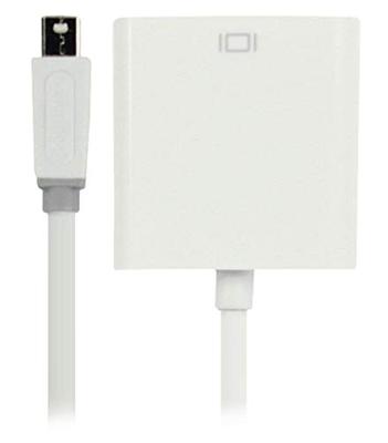 Bandridge BBM37650W02 Mini DisplayPort-adapter (0,2 m)