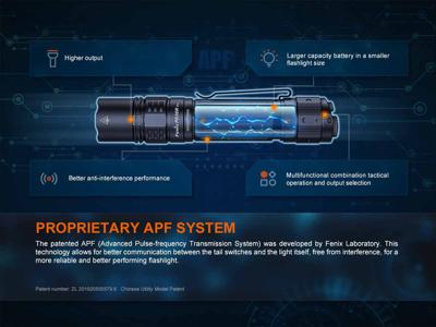 Fenix Light PD36R Pro Zaklamp werkt op een accu LED 2800 lm 169 g
