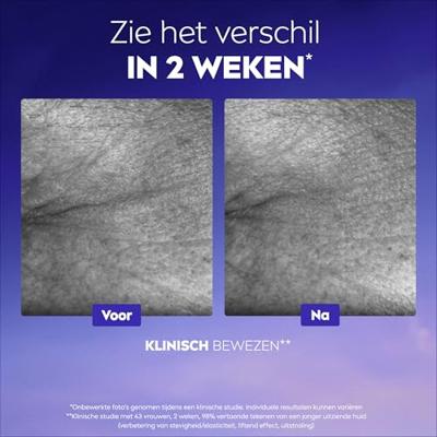 Nivea Cellular Epigenetics Huidverjongend Serum