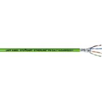 LAPP 2170605/500 Netwerkkabel ETHERLINE® PN Groen 500 m - thumbnail