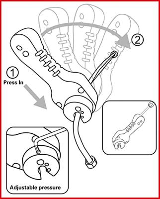 KS Tools 104.5065 Ratel-remleidingsnijder 4,75 mm