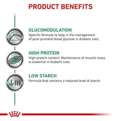 Royal Canin Diabetic kattenvoer 12x85gr natvoer