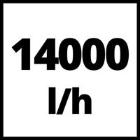 Einhell GC-PW 16 Benzine tuinpomp 14000 l/h 28 m - thumbnail