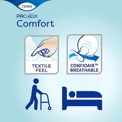 Tena Proskin Comfort Normal Incontinentieverband