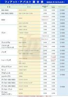 Oliefilter OX371D - thumbnail