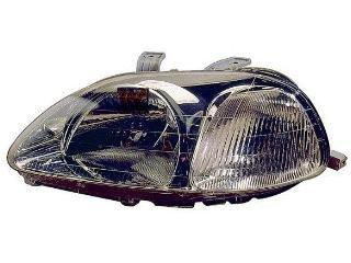 Koplamp links 2527963