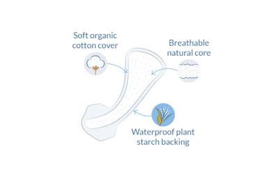 Natracare Panty Liners Tanga Inlegkruisjes
