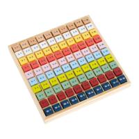 Small Foot - houten reken keersommen kleur, 82dlg. - thumbnail