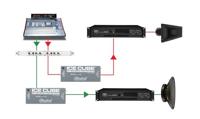 Radial IceCube IC-1 Balanced Line Isolator - thumbnail
