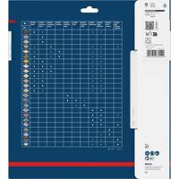 Bosch Accessories 2608902125 2608902125 Cirkelzaagblad Aantal tanden: 80 1 stuk(s) - thumbnail