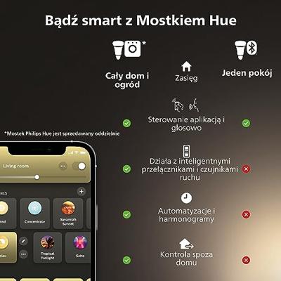 Philips Hue LED-lamp (4 stuks) 871951432840200 Energielabel: F (A - G) Hue White & Col. Amb. Viererpack 4x570lm 60W E27 9 W Warmwit tot koudwit Energielabel: F Philips Hue LED-lamp (4 stuks) 871951432840200 Energielabel: F (A - G) Hue White & Col. Amb. Viererpack 4x570lm 60W E27 9 W Warmwit tot koudwit Energielabel: F