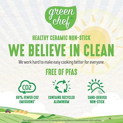 Savory 2-delige set (20cm + 28cm)